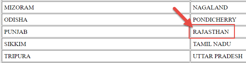 NREGA Wage List