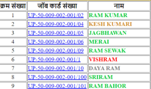 mgnrega job card list 2